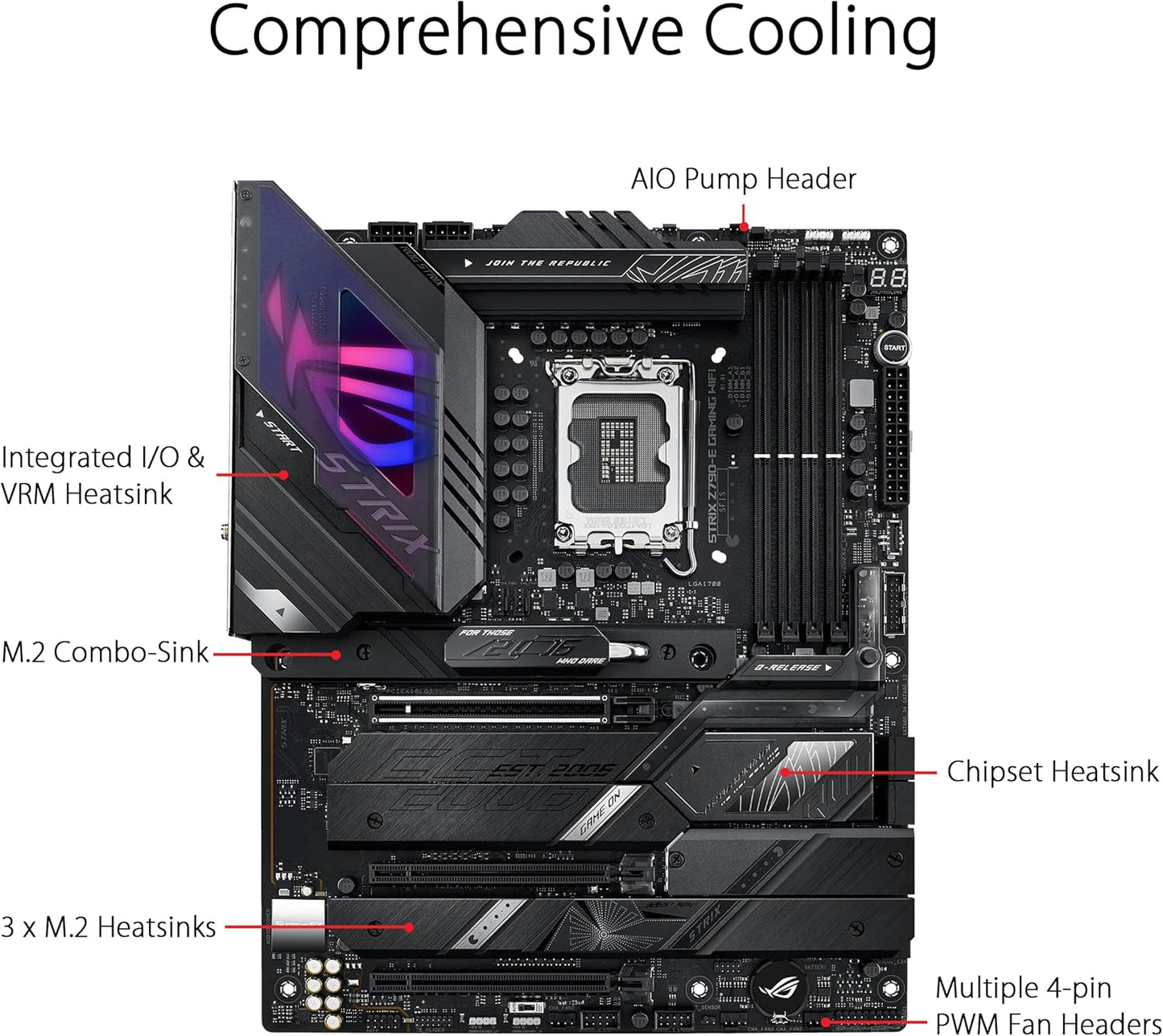 ASUS ROG Strix Z790-E Gaming WiFi 6E LGA 1700(Intel 14th,13th&12th Gen) ATX gaming motherboard