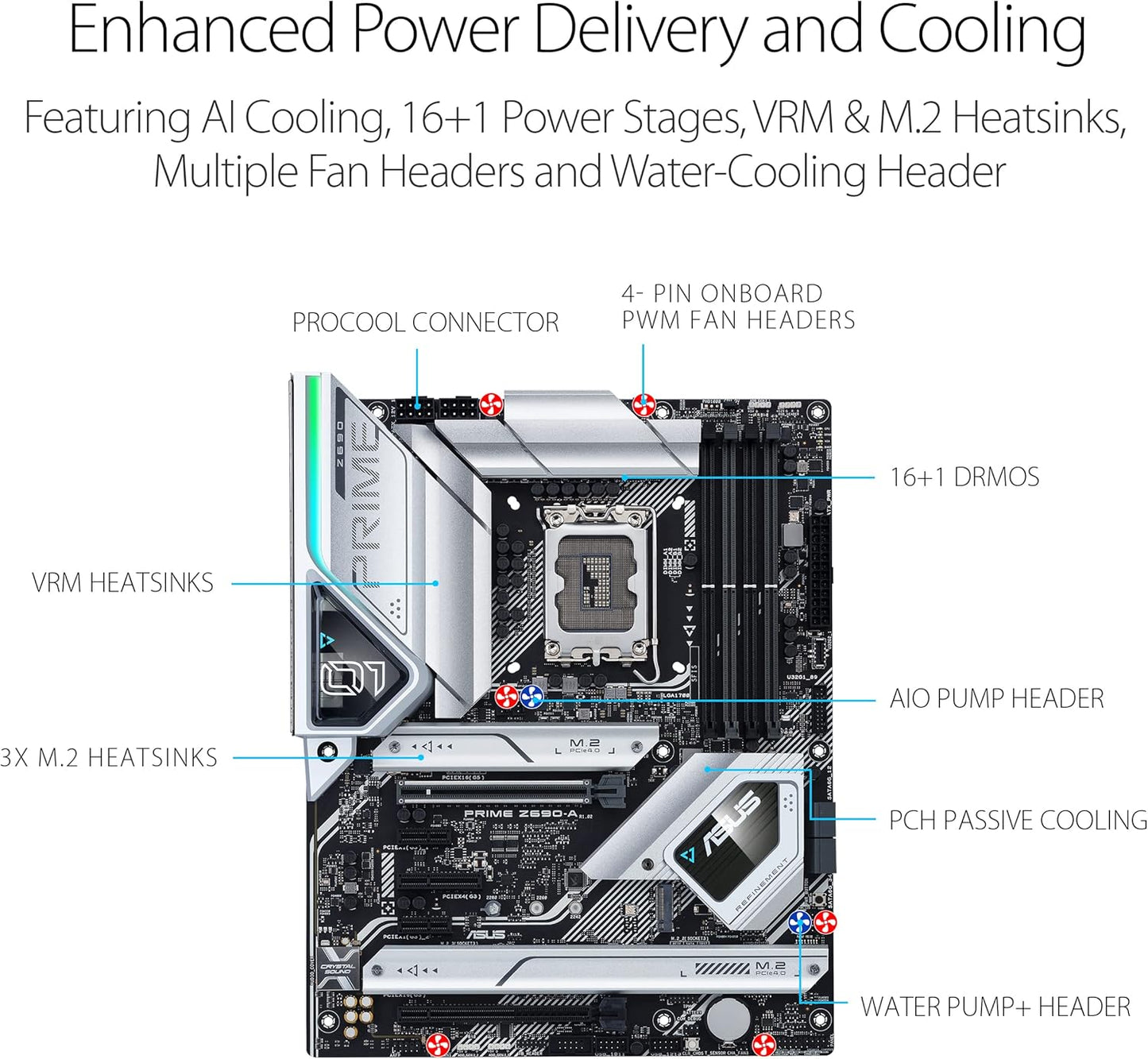 ASUS Prime Z690-A LGA 1700(Intel 12th) ATX Motherboard (16+1 DrMOS,PCIe 5.0,DDR5,4X M.2, Intel 2.5 Gb LAN,USB 3.2 Gen 2 Front Panel Type-C,Thunderbolt™ 4,Aura Sync RGB Lighting)