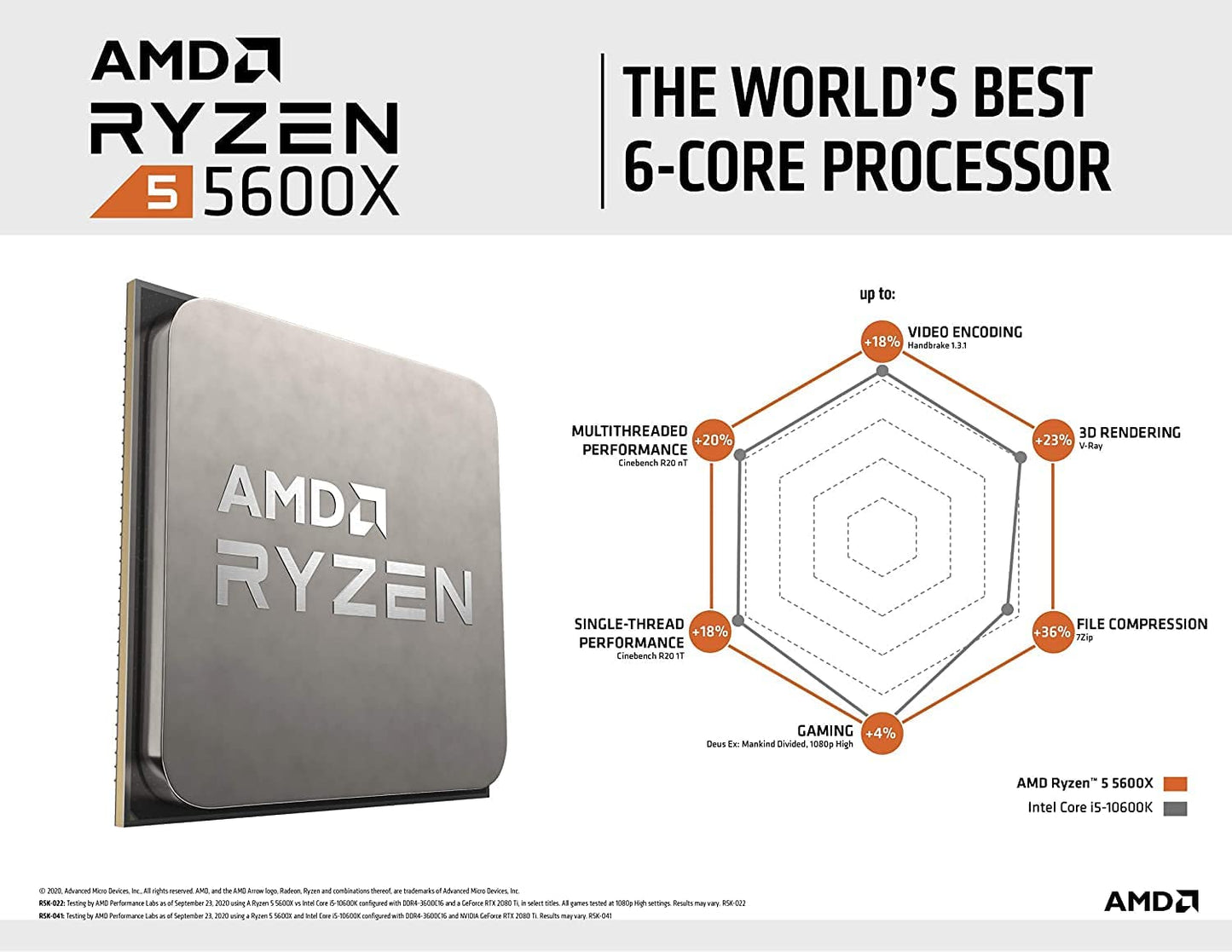 Ryzen 5 5600X 6-Core, 12-Thread Unlocked Desktop Processor with Wraith Stealth Cooler