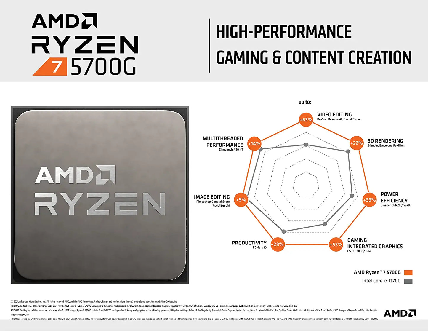 Ryzen 7 5700G 8-Core, 16-Thread Unlocked Desktop Processor with Radeon Graphics