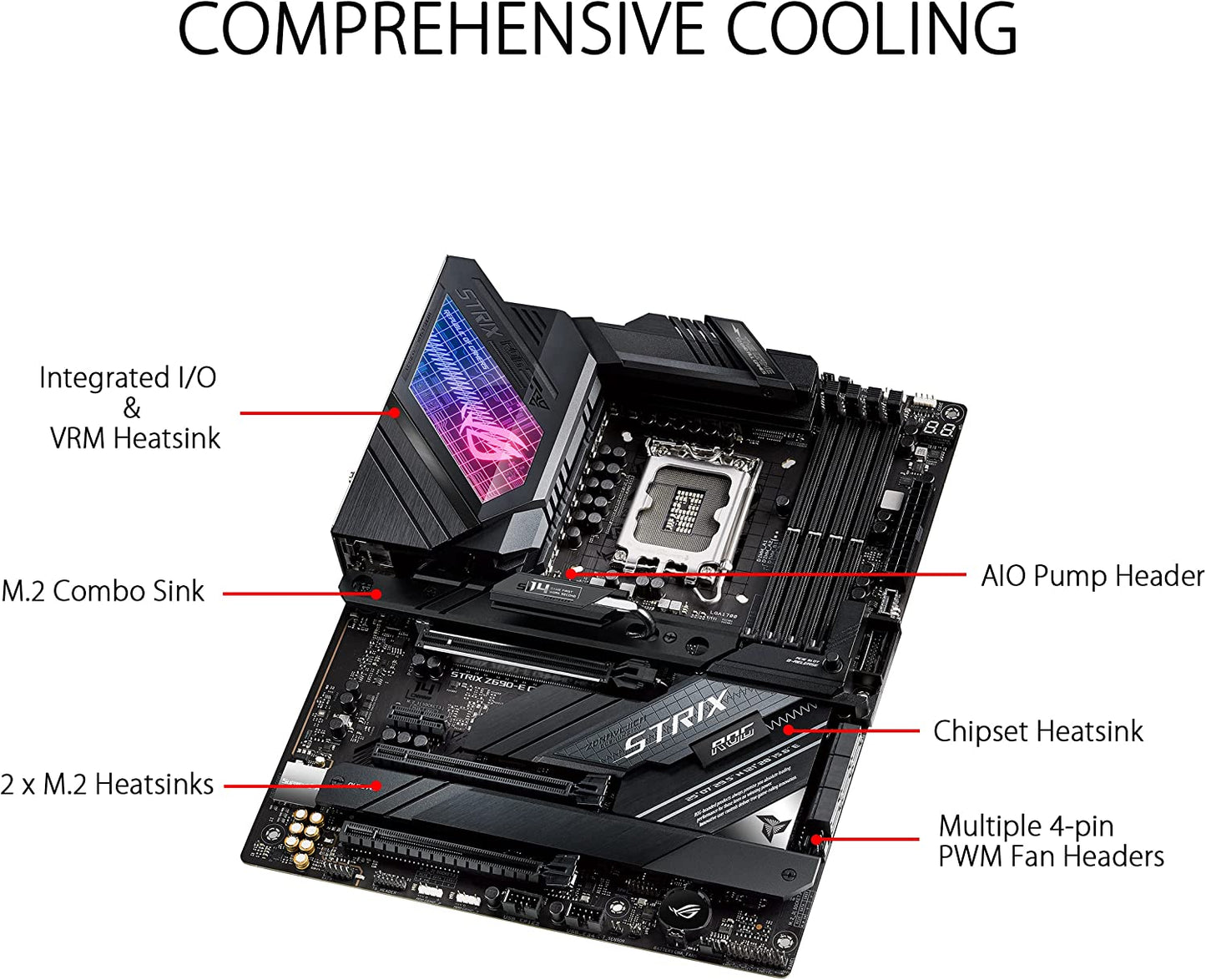 ASUS ROG Strix Z690-E Gaming WiFi 6E LGA 1700(Intel 12th Gen)ATX gaming motherboard